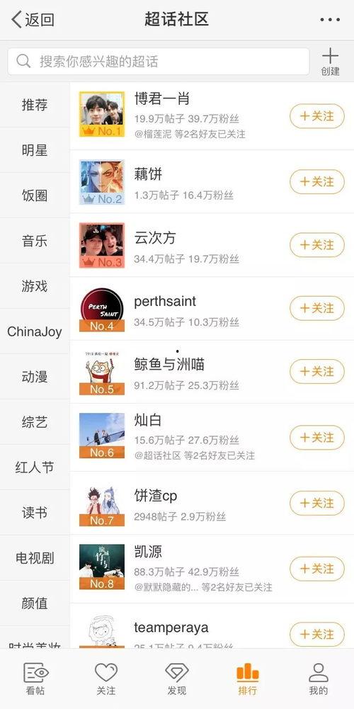 网红cp排行榜,盘点最受欢迎的甜蜜搭档